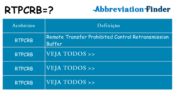 rtpcrb de quê