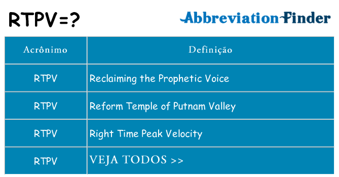 rtpv de quê