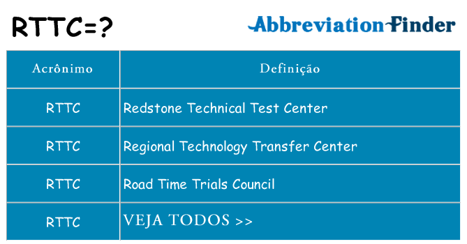 rttc de quê