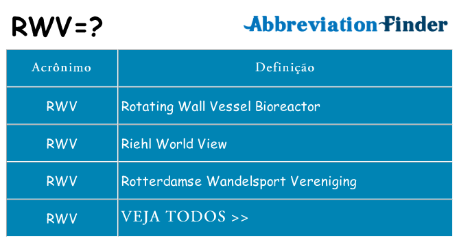 rwv de quê