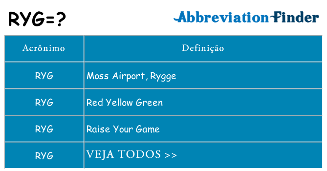 ryg de quê