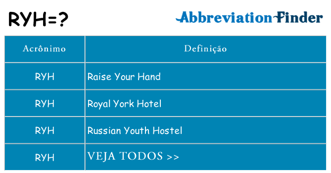 ryh de quê