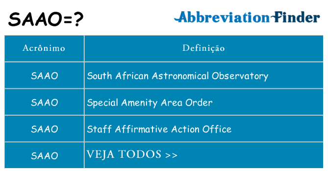 saao de quê