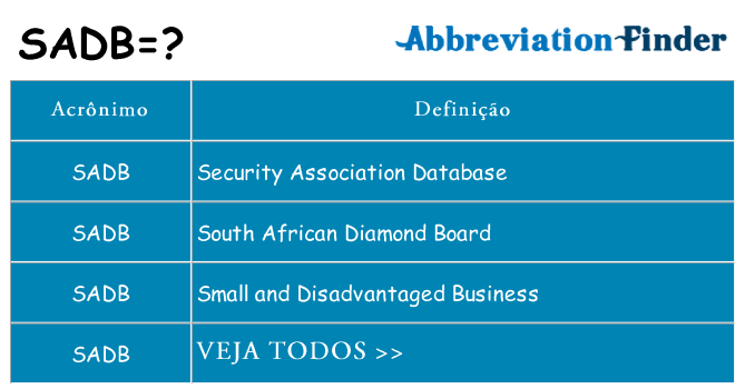 sadb de quê