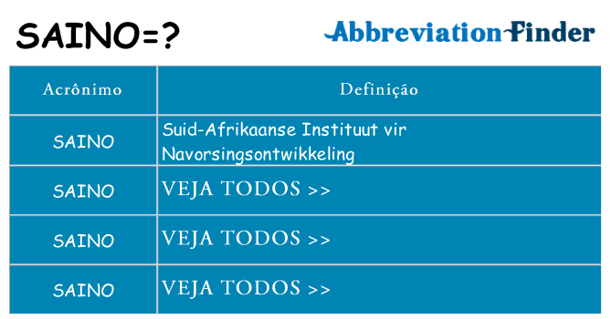 saino de quê
