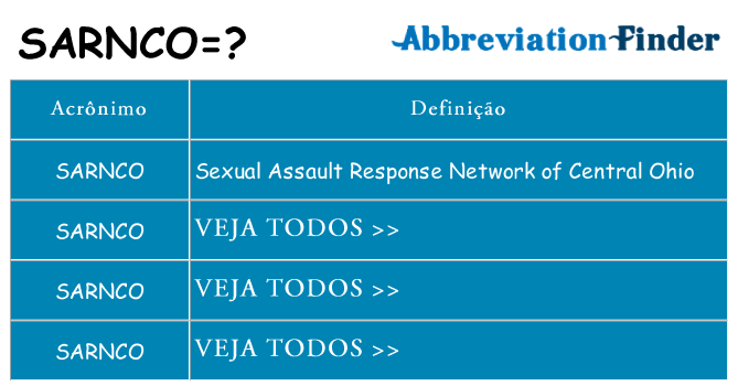 sarnco de quê