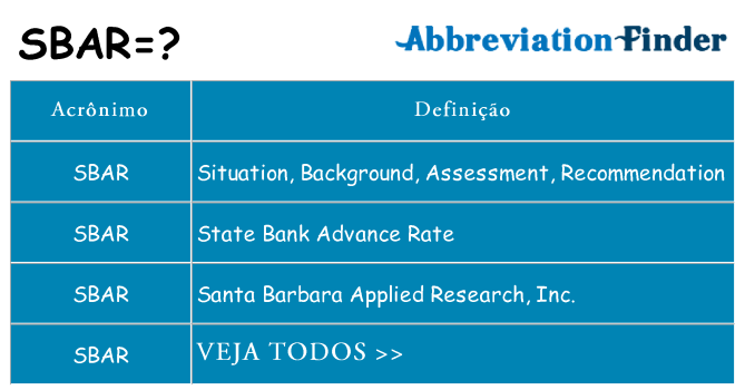 sbar de quê
