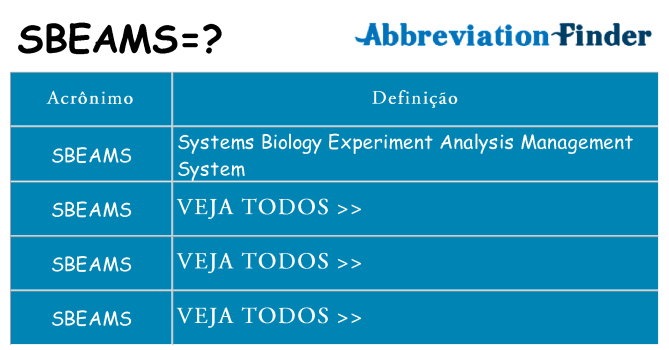sbeams de quê