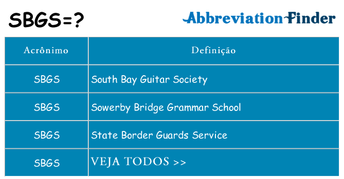 sbgs de quê