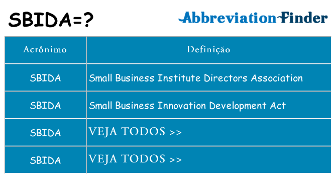 sbida de quê