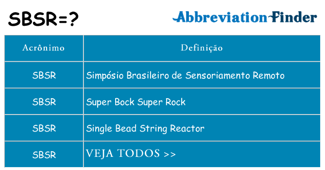 sbsr de quê