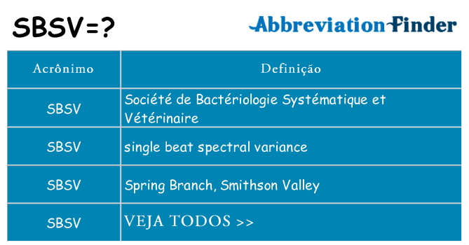 sbsv de quê