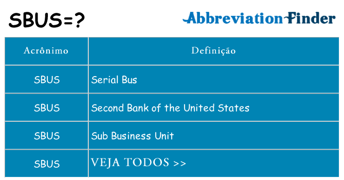 sbus de quê