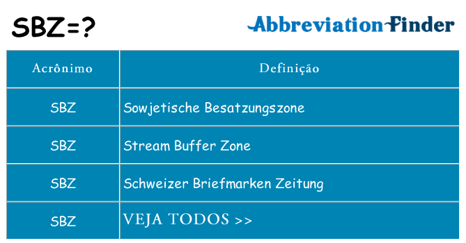 sbz de quê