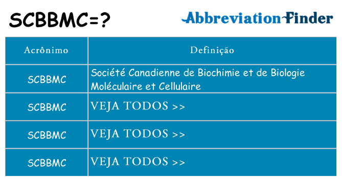 scbbmc de quê