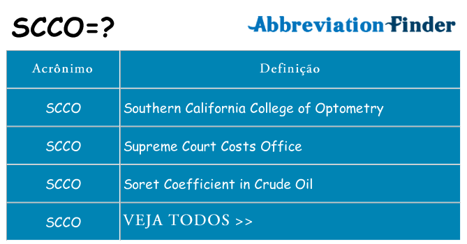 scco de quê