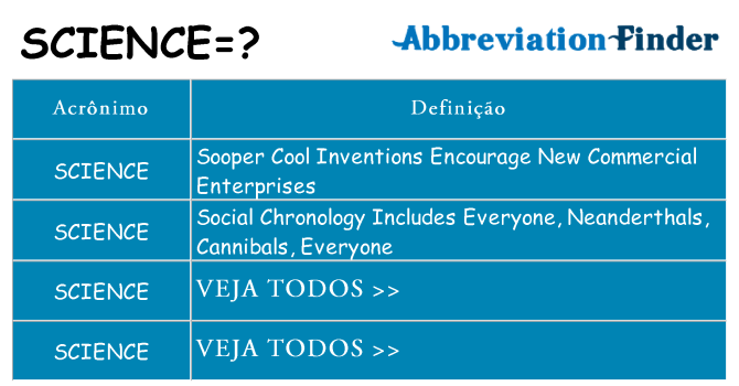 science de quê