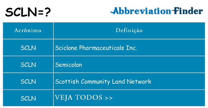 scln de quê