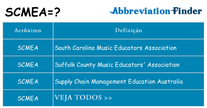 scmea de quê