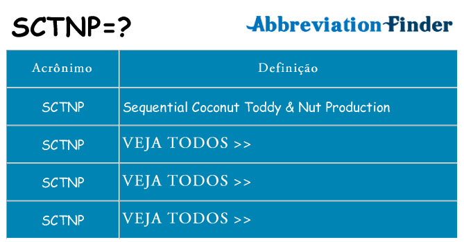 sctnp de quê