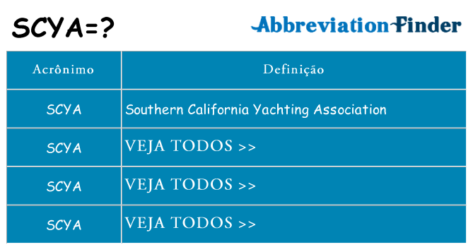 scya de quê
