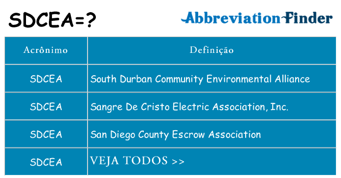 sdcea de quê