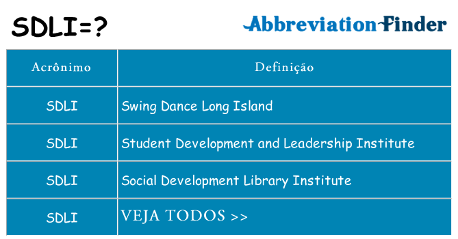 sdli de quê