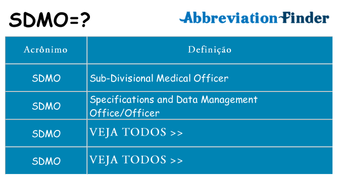 sdmo de quê