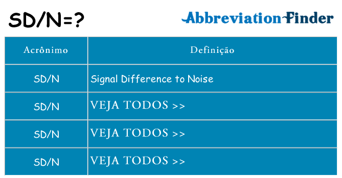 sdn de quê