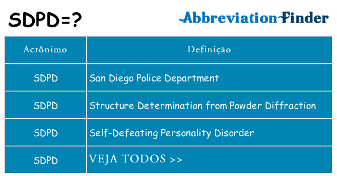 sdpd de quê