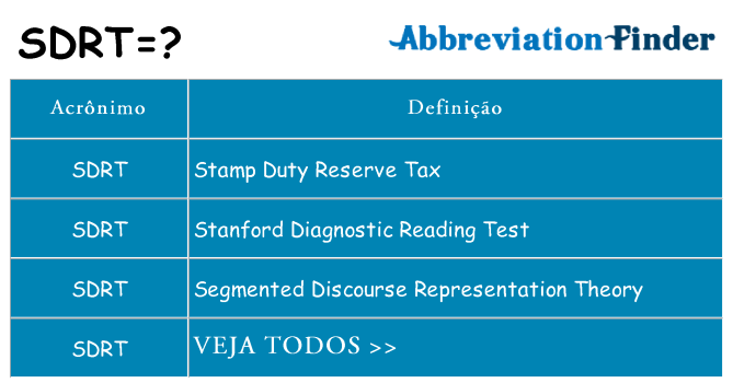 sdrt de quê
