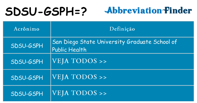 sdsu-gsph de quê