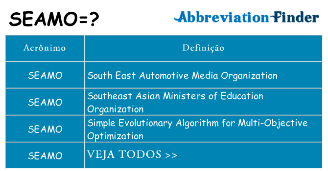 seamo de quê