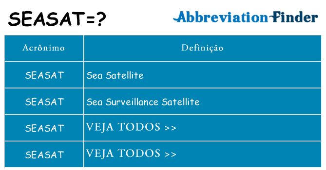 seasat de quê