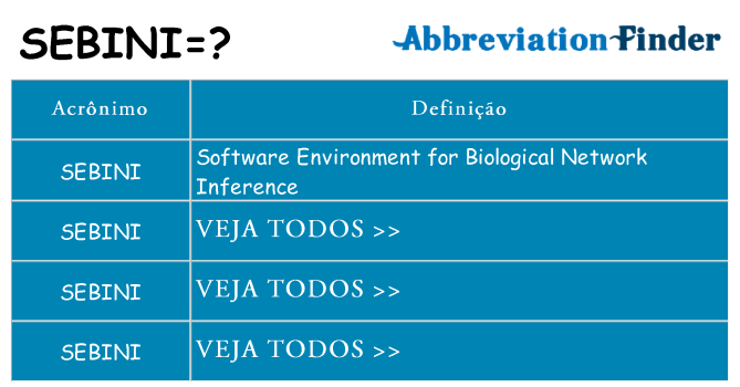 sebini de quê