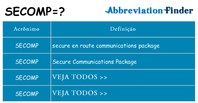 secomp de quê