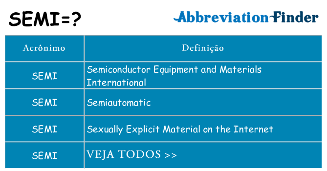semi de quê