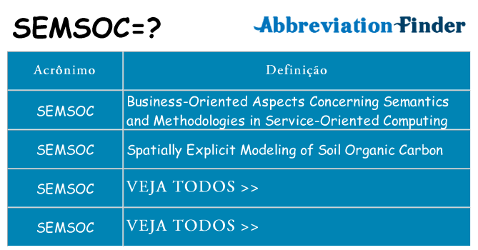 semsoc de quê