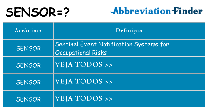 sensor de quê