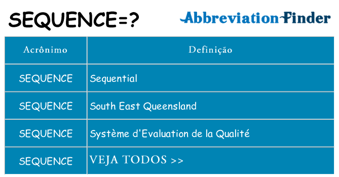 sequence de quê