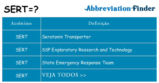 sert de quê