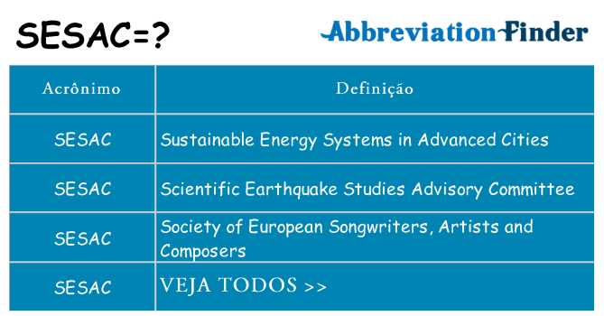 sesac de quê