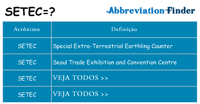 setec de quê