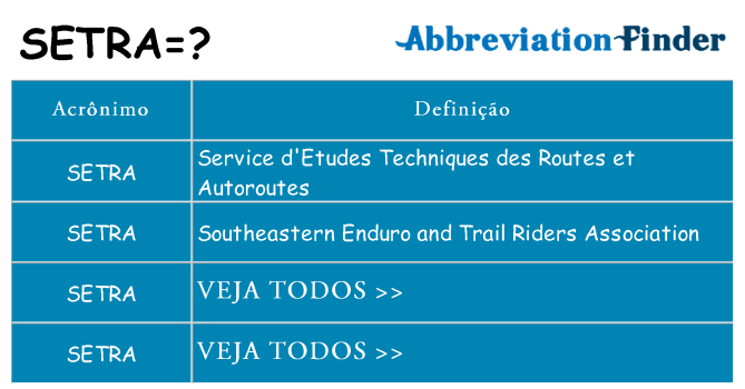 setra de quê