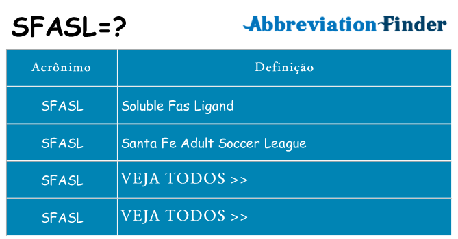 sfasl de quê