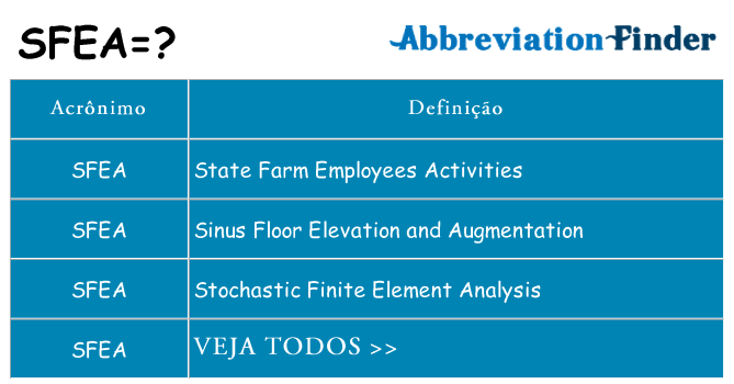sfea de quê