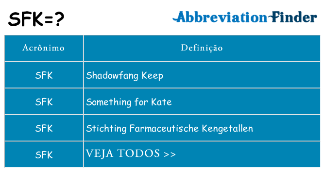 sfk de quê