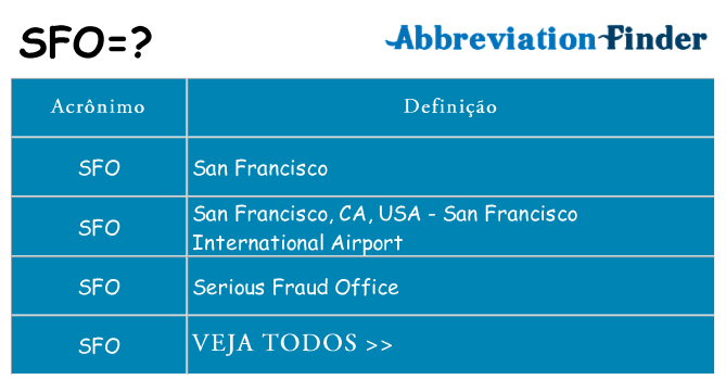 sfo de quê