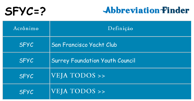sfyc de quê