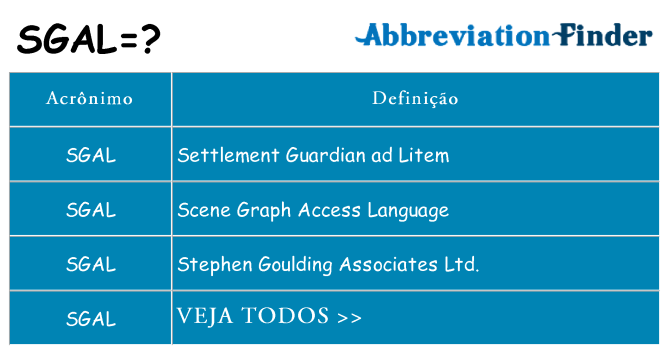 sgal de quê